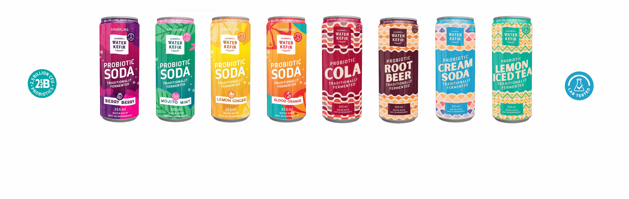 Assorted soda cans in different flavors on a white background